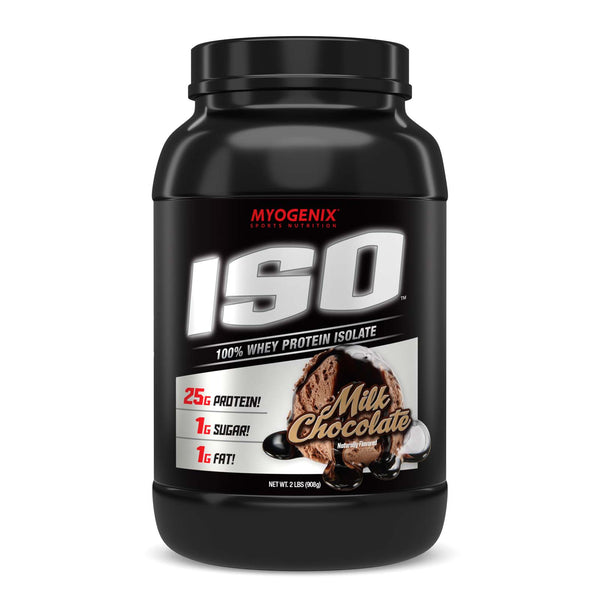 ISO™