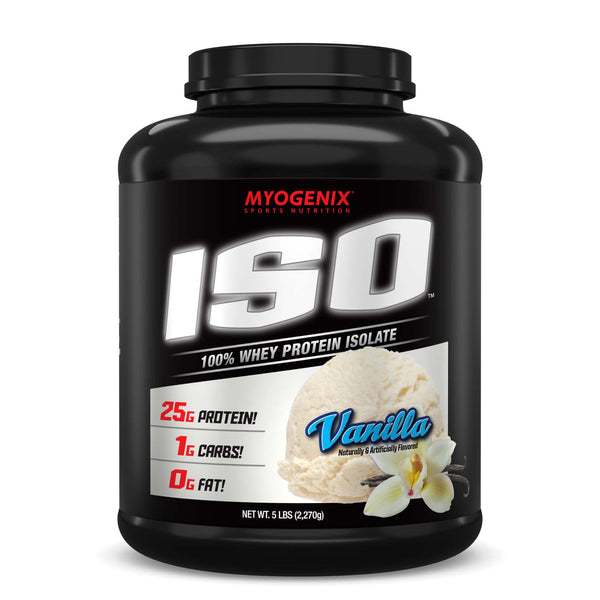 ISO™